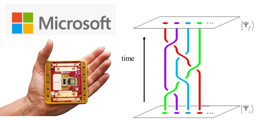 Microsoft Kuantum Çipi